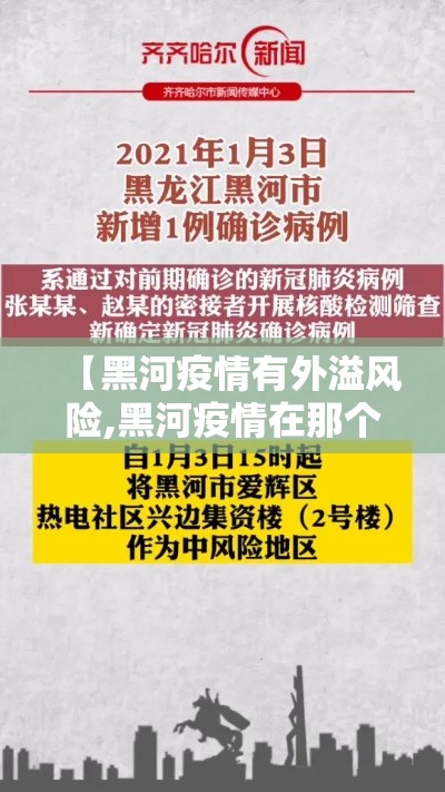 【黑河疫情有外溢风险,黑河疫情在那个地方】 【黑河疫情有外溢风险,黑河疫情在那个地方】