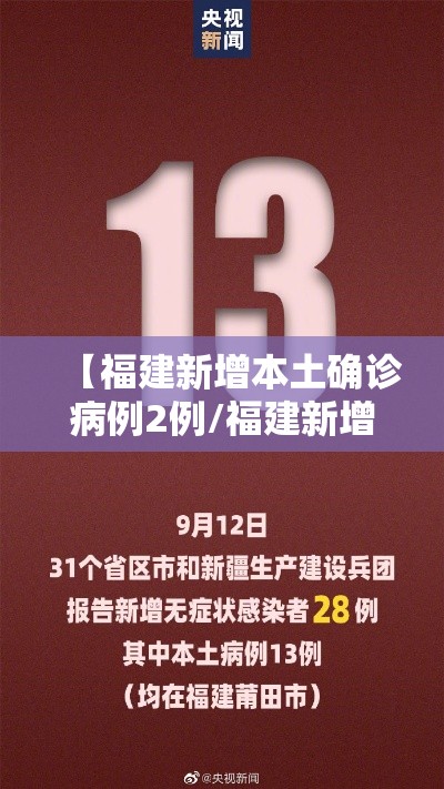 【福建新增本土确诊病例2例/福建新增确诊1例,累计294例】 【福建新增本土确诊病例2例/福建新增确诊1例,累计294例】