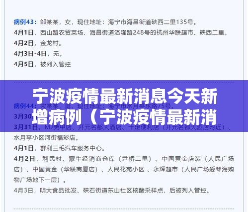 宁波疫情最新消息今天新增病例（宁波疫情最新消息今天新增病例轨迹）