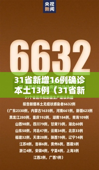 31省新增16例确诊本土13例(31省新增本土确诊117例) 31省新增16例确诊本土13例(31省新增本土确诊117例)