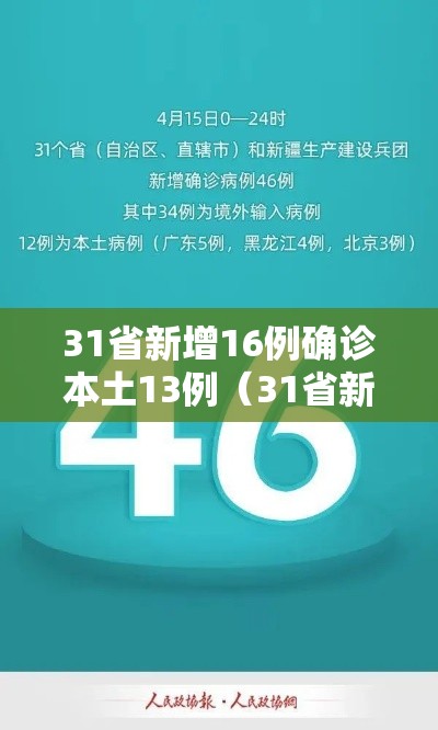 31省新增16例确诊本土13例(31省新增本土确诊117例) 31省新增16例确诊本土13例(31省新增本土确诊117例)