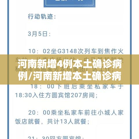 河南新增4例本土确诊病例/河南新增本土确诊病例3例 河南新增4例本土确诊病例/河南新增本土确诊病例3例