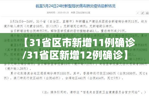 【31省区市新增11例确诊/31省区新增12例确诊】 【31省区市新增11例确诊/31省区新增12例确诊】