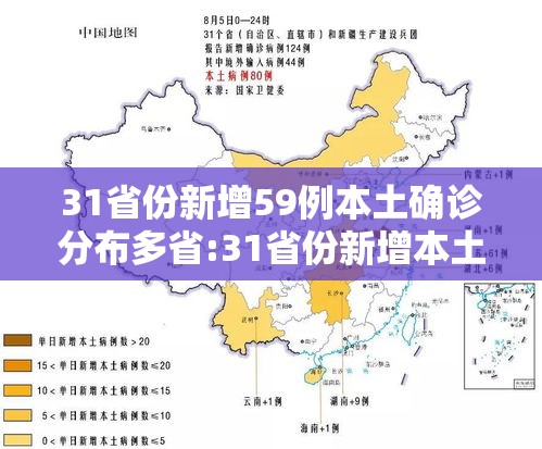 31省份新增59例本土确诊分布多省:31省份新增本土确诊病例5例