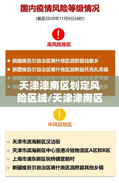 天津津南区划定风险区域/天津津南区是疫区吗 天津津南区划定风险区域/天津津南区是疫区吗
