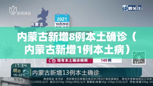 内蒙古新增8例本土确诊(内蒙古新增1例本土病) 内蒙古新增8例本土确诊(内蒙古新增1例本土病)