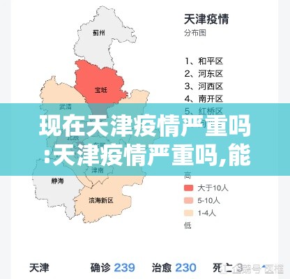 现在天津疫情严重吗:天津疫情严重吗,能去天津吗