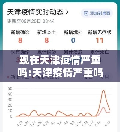 现在天津疫情严重吗:天津疫情严重吗,能去天津吗