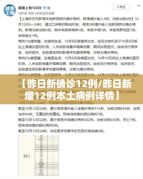 【昨日新确诊12例/昨日新增12例本土病例详情】