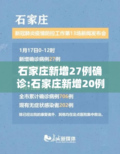 石家庄新增27例确诊:石家庄新增20例确诊病例 石家庄新增27例确诊:石家庄新增20例确诊病例