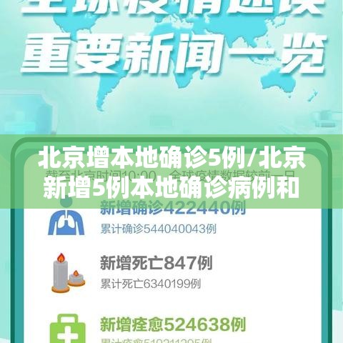 北京增本地确诊5例/北京新增5例本地确诊病例和1例无症状感染者 北京增本地确诊5例/北京新增5例本地确诊病例和1例无症状感染者