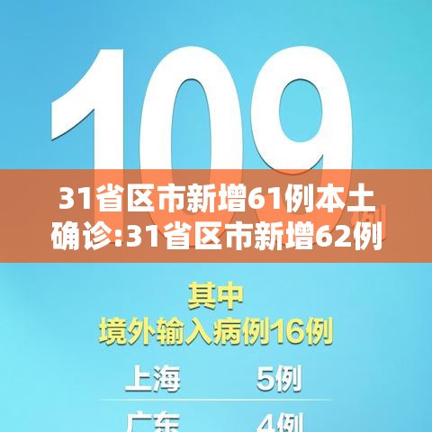 31省区市新增61例本土确诊:31省区市新增62例本土确诊疫情 31省区市新增61例本土确诊:31省区市新增62例本土确诊疫情