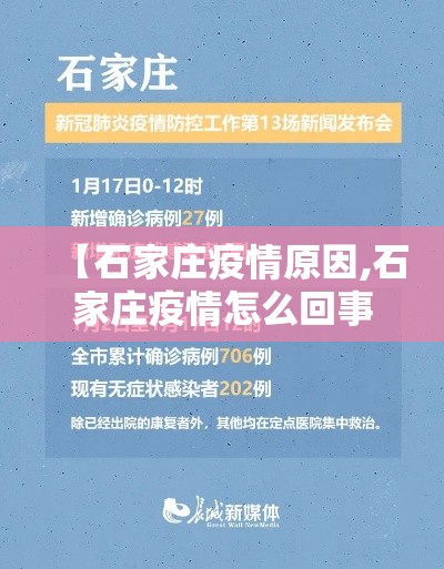 【石家庄疫情原因,石家庄疫情怎么回事】 【石家庄疫情原因,石家庄疫情怎么回事】