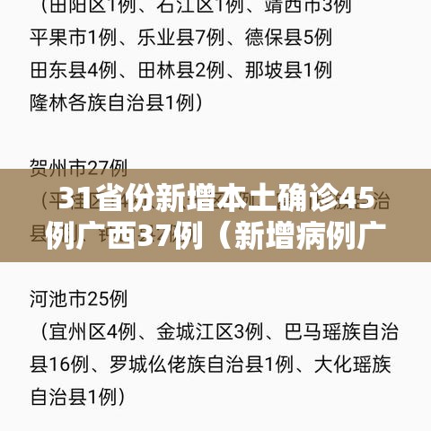 31省份新增本土确诊45例广西37例(新增病例广西) 31省份新增本土确诊45例广西37例(新增病例广西)