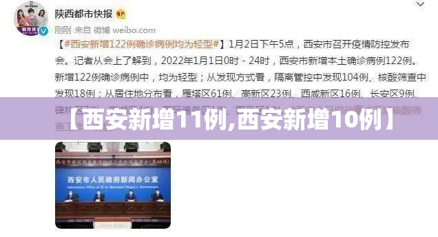 【西安新增11例,西安新增10例】 【西安新增11例,西安新增10例】
