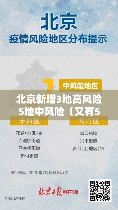 北京新增3地高风险5地中风险(又有5地升级!北京已有1个高风险27个中风险地区) 北京新增3地高风险5地中风险(又有5地升级!北京已有1个高风险27个中风险地区)