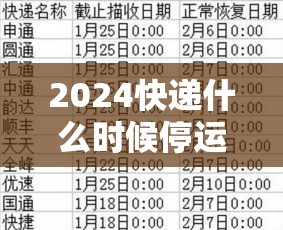 2024快递什么时候停运/21年快递什么时候停发