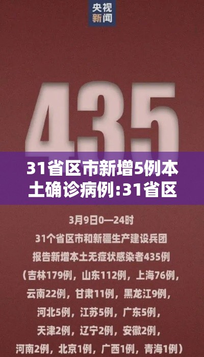 31省区市新增5例本土确诊病例:31省区市新增本土确诊1 31省区市新增5例本土确诊病例:31省区市新增本土确诊1