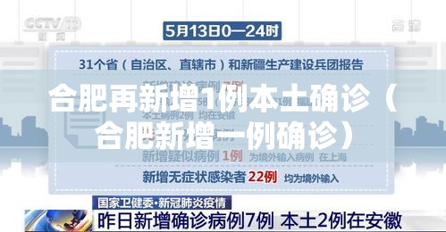 合肥再新增1例本土确诊(合肥新增一例确诊) 合肥再新增1例本土确诊(合肥新增一例确诊)
