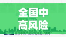全国中高风险区清零:全国中高风险地区清零 全国中高风险区清零:全国中高风险地区清零