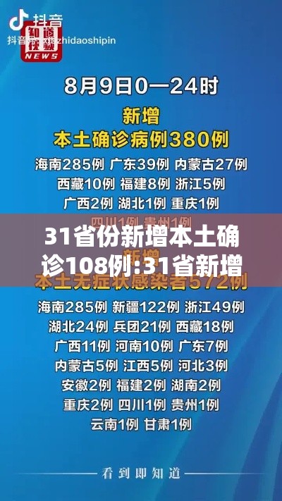 31省份新增本土确诊108例:31省新增本土确诊107例 31省份新增本土确诊108例:31省新增本土确诊107例