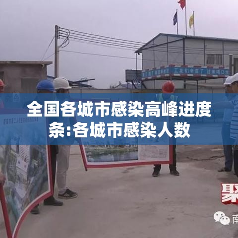 全国各城市感染高峰进度条:各城市感染人数 全国各城市感染高峰进度条:各城市感染人数