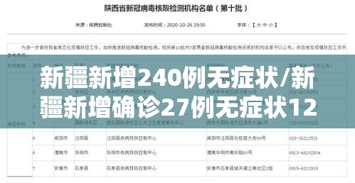 新疆新增240例无症状/新疆新增确诊27例无症状12例 新疆新增240例无症状/新疆新增确诊27例无症状12例