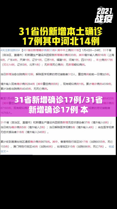 31省新增确诊17例/31省新增确诊17例 本 31省新增确诊17例/31省新增确诊17例 本