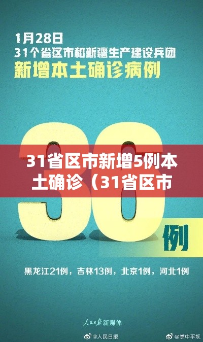 31省区市新增5例本土确诊(31省区市新增确诊57例 其中本土38例) 31省区市新增5例本土确诊(31省区市新增确诊57例 其中本土38例)