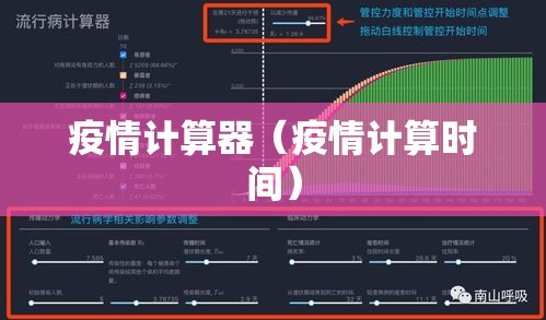 疫情计算器(疫情计算时间) 疫情计算器(疫情计算时间)