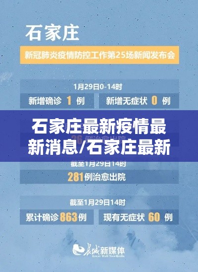 石家庄最新疫情最新消息/石家庄最新疫情资讯