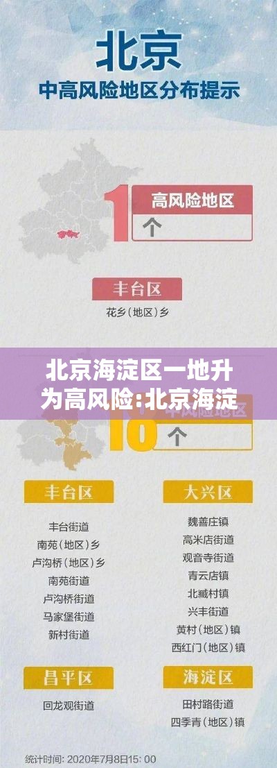 北京海淀区一地升为高风险:北京海淀高风险降为中风险 北京海淀区一地升为高风险:北京海淀高风险降为中风险