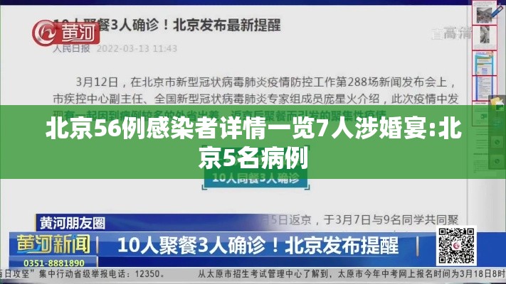 北京56例感染者详情一览7人涉婚宴:北京5名病例 北京56例感染者详情一览7人涉婚宴:北京5名病例