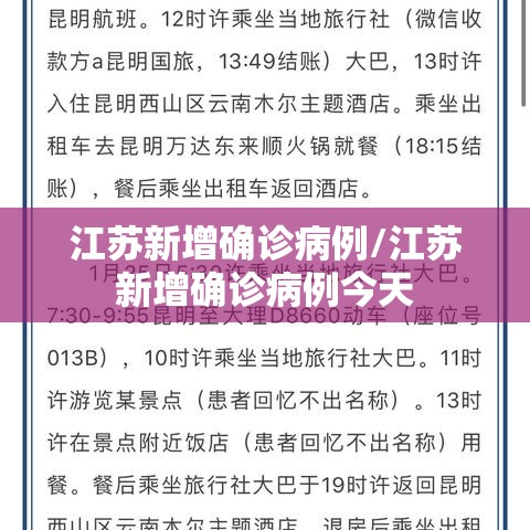 江苏新增确诊病例/江苏新增确诊病例今天 江苏新增确诊病例/江苏新增确诊病例今天