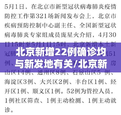 北京新增22例确诊均与新发地有关/北京新发地确诊病例有多少 北京新增22例确诊均与新发地有关/北京新发地确诊病例有多少