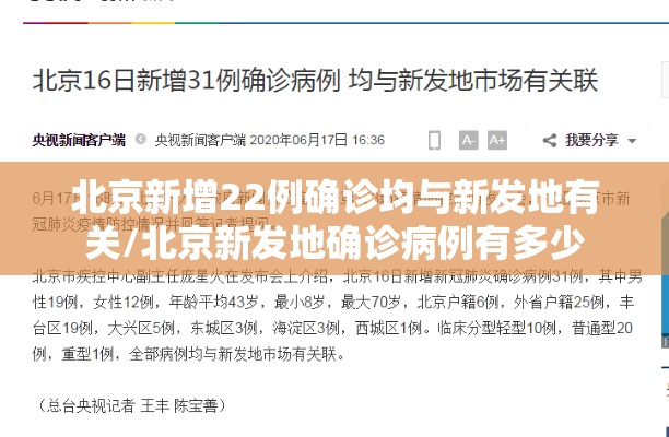 北京新增22例确诊均与新发地有关/北京新发地确诊病例有多少 北京新增22例确诊均与新发地有关/北京新发地确诊病例有多少
