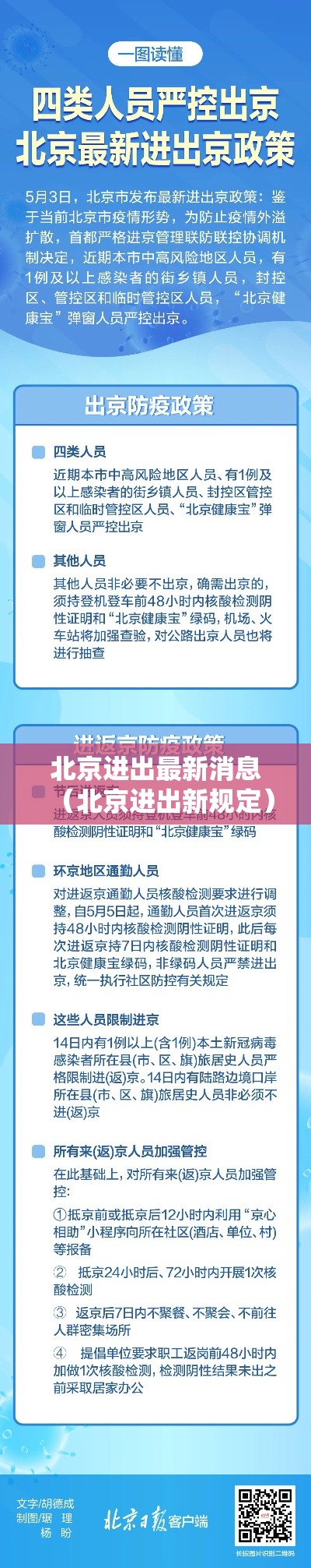 北京进出最新消息(北京进出新规定) 北京进出最新消息(北京进出新规定)