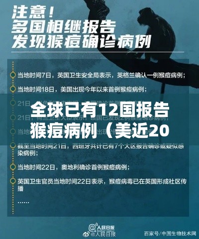 全球已有12国报告猴痘病例(美近20年来现首例猴痘病例) 全球已有12国报告猴痘病例(美近20年来现首例猴痘病例)
