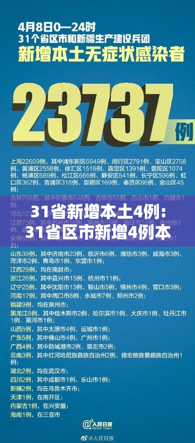 31省新增本土4例:31省区市新增4例本土病例活动轨迹 31省新增本土4例:31省区市新增4例本土病例活动轨迹
