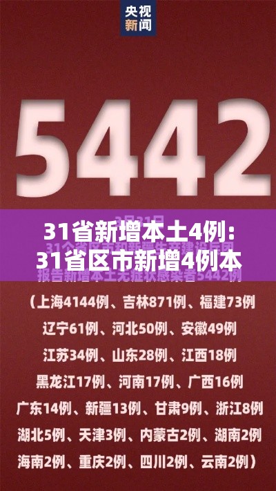 31省新增本土4例:31省区市新增4例本土病例活动轨迹 31省新增本土4例:31省区市新增4例本土病例活动轨迹