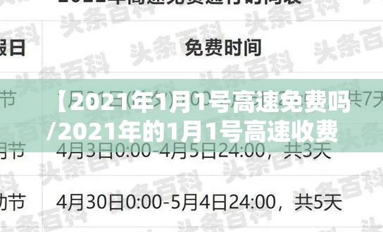 【2021年1月1号高速免费吗/2021年的1月1号高速收费吗】