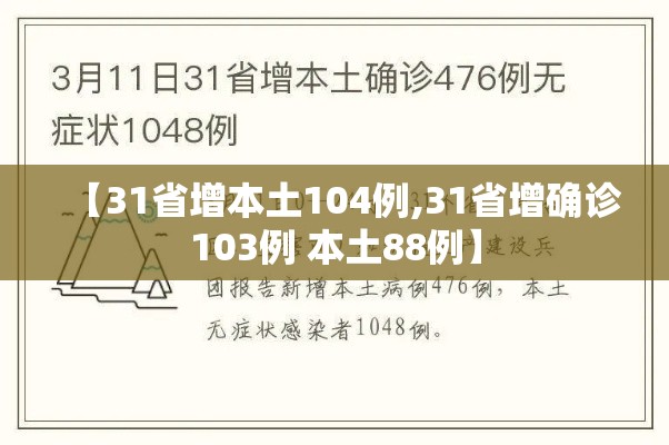 【31省增本土104例,31省增确诊103例 本土88例】 【31省增本土104例,31省增确诊103例 本土88例】