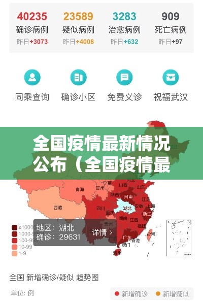 全国疫情最新情况公布(全国疫情最新消息数据公布) 全国疫情最新情况公布(全国疫情最新消息数据公布)