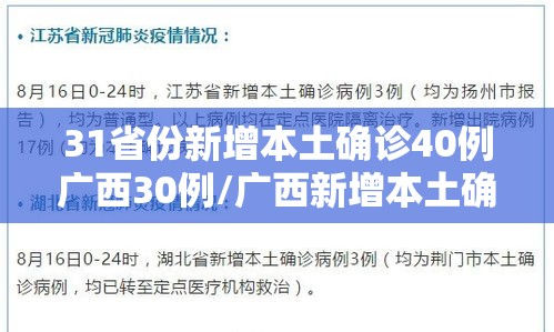 31省份新增本土确诊40例广西30例/广西新增本土确诊病例 31省份新增本土确诊40例广西30例/广西新增本土确诊病例
