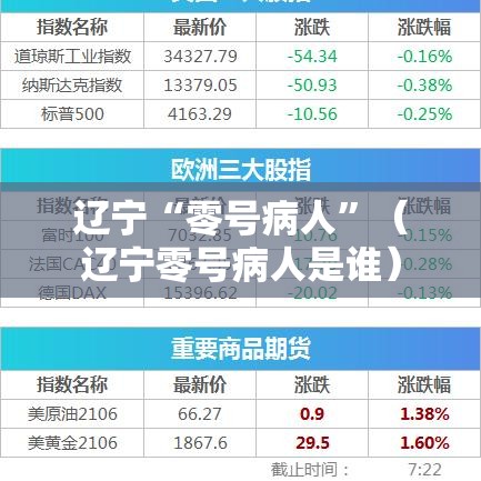 辽宁“零号病人”（辽宁零号病人是谁）