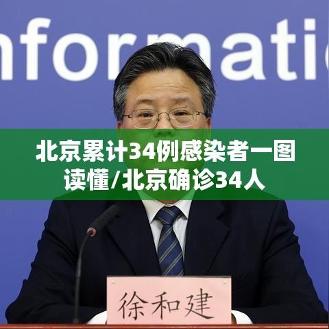 北京累计34例感染者一图读懂/北京确诊34人 北京累计34例感染者一图读懂/北京确诊34人