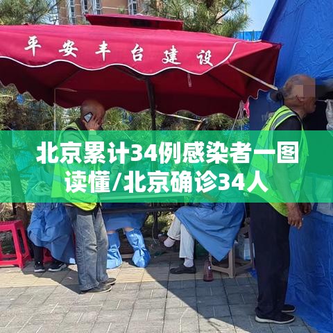 北京累计34例感染者一图读懂/北京确诊34人 北京累计34例感染者一图读懂/北京确诊34人