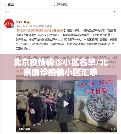 北京疫情确诊小区名单/北京确诊疫情小区汇总 北京疫情确诊小区名单/北京确诊疫情小区汇总