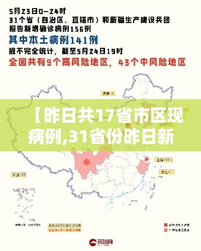 【昨日共17省市区现病例,31省份昨日新增确诊15例】 【昨日共17省市区现病例,31省份昨日新增确诊15例】