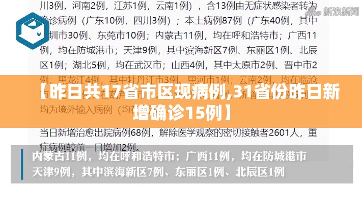 【昨日共17省市区现病例,31省份昨日新增确诊15例】 【昨日共17省市区现病例,31省份昨日新增确诊15例】